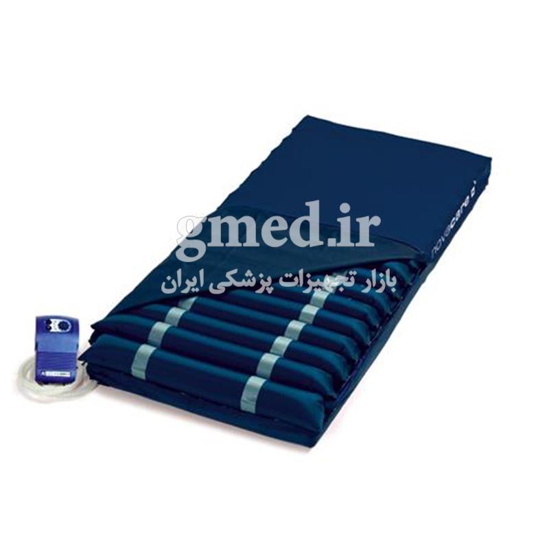تشک-مواج-Novacare-مدل-ASX-بنیان-درمان