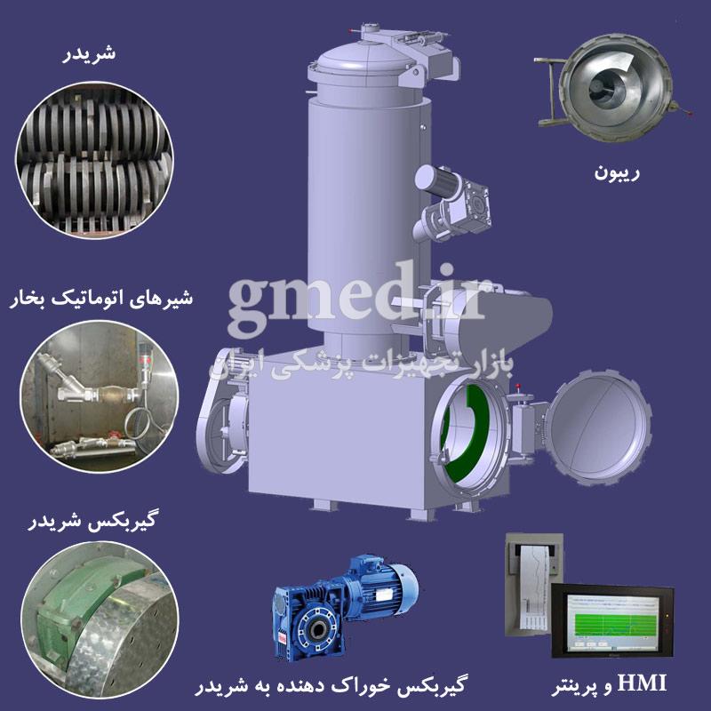 دستگاه-بی-خطر-سازی-زباله-های-عفونی-مدل-THWK750