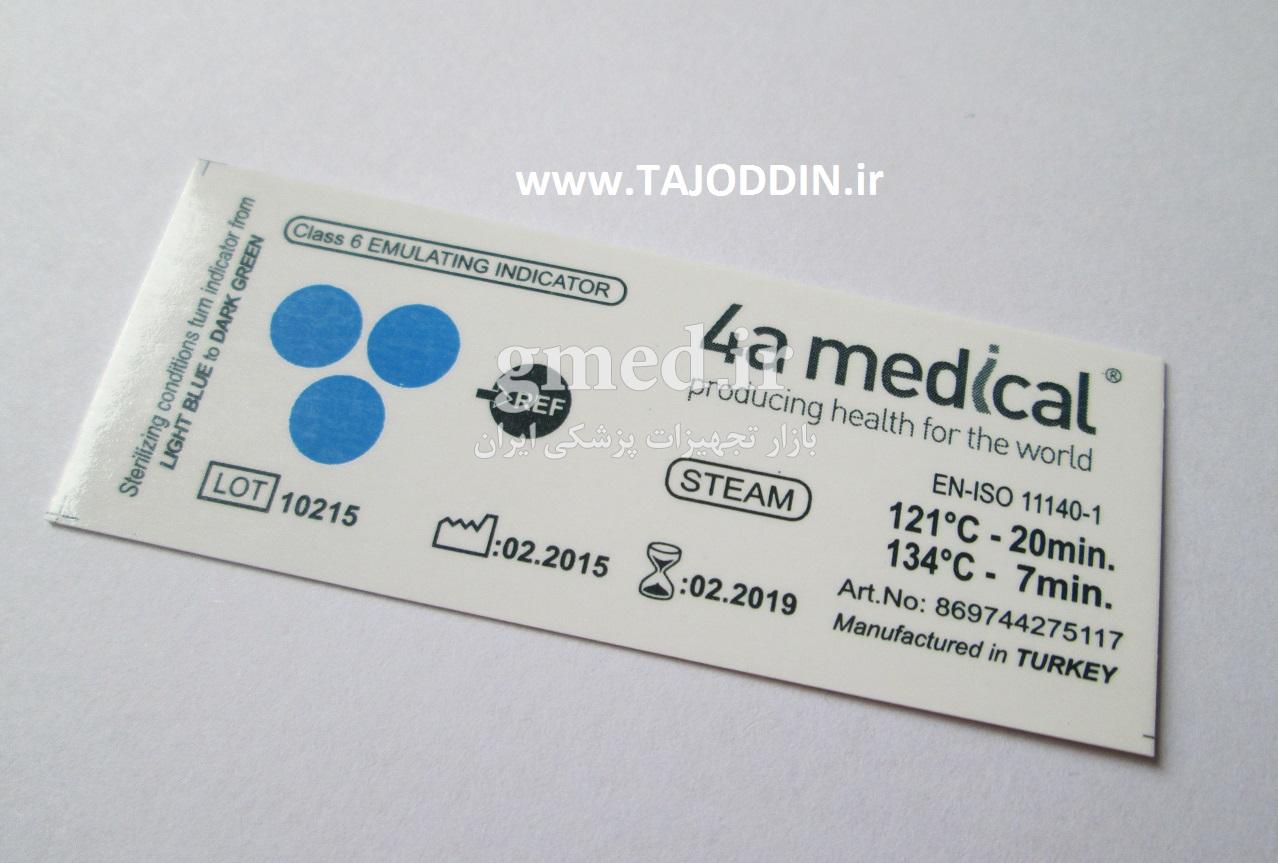 اندیکاتور-کلاس-4-بخار