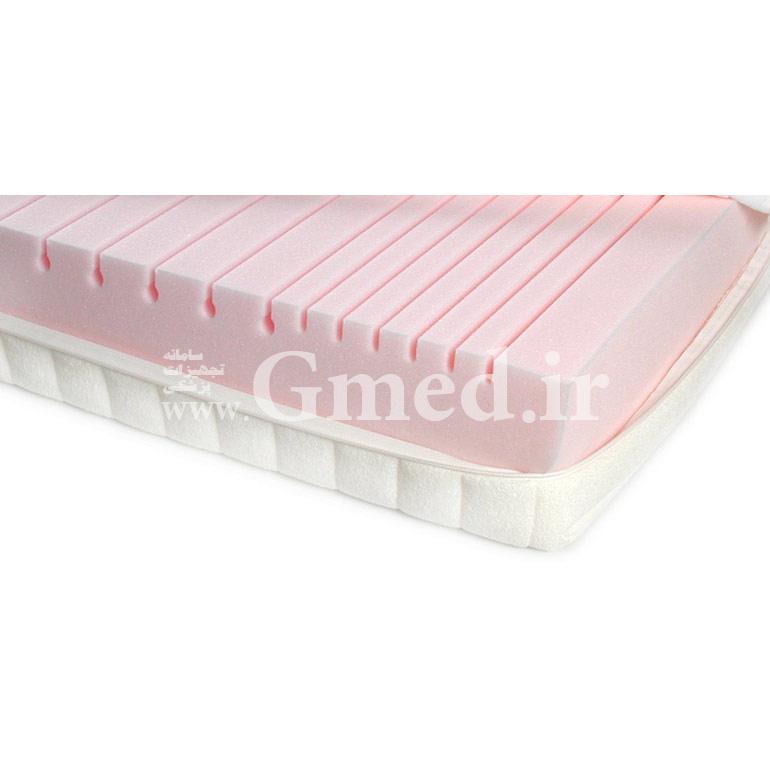 تشک-مراقبت-در-منزل-OMA-مدل-HOME-CARE