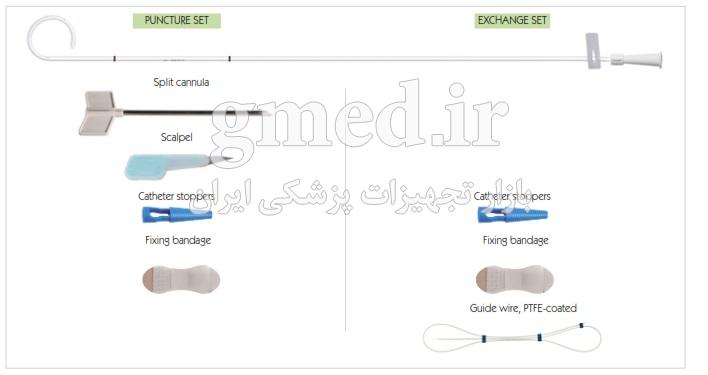 سوپراپوبیک-مدل-SV201440--یورویژن-ساخت-آلمان