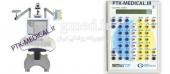 نوار مغز  ( EEG ) 40 کاناله دیجیتال برند نورو اسکن ( NeuroScan )